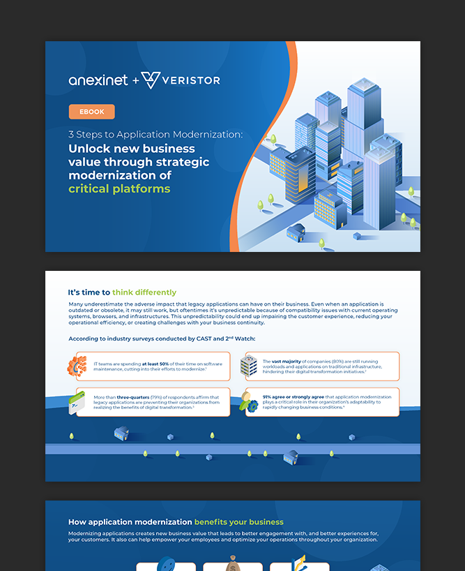 Anexinet App Modernizaation eBook-Featured Image