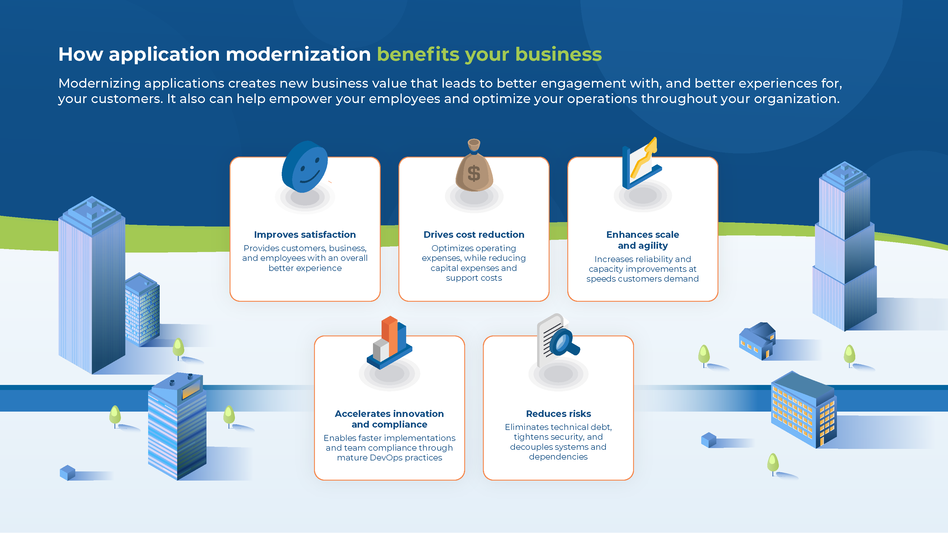 Anexinet App Modernization eBook Page 3