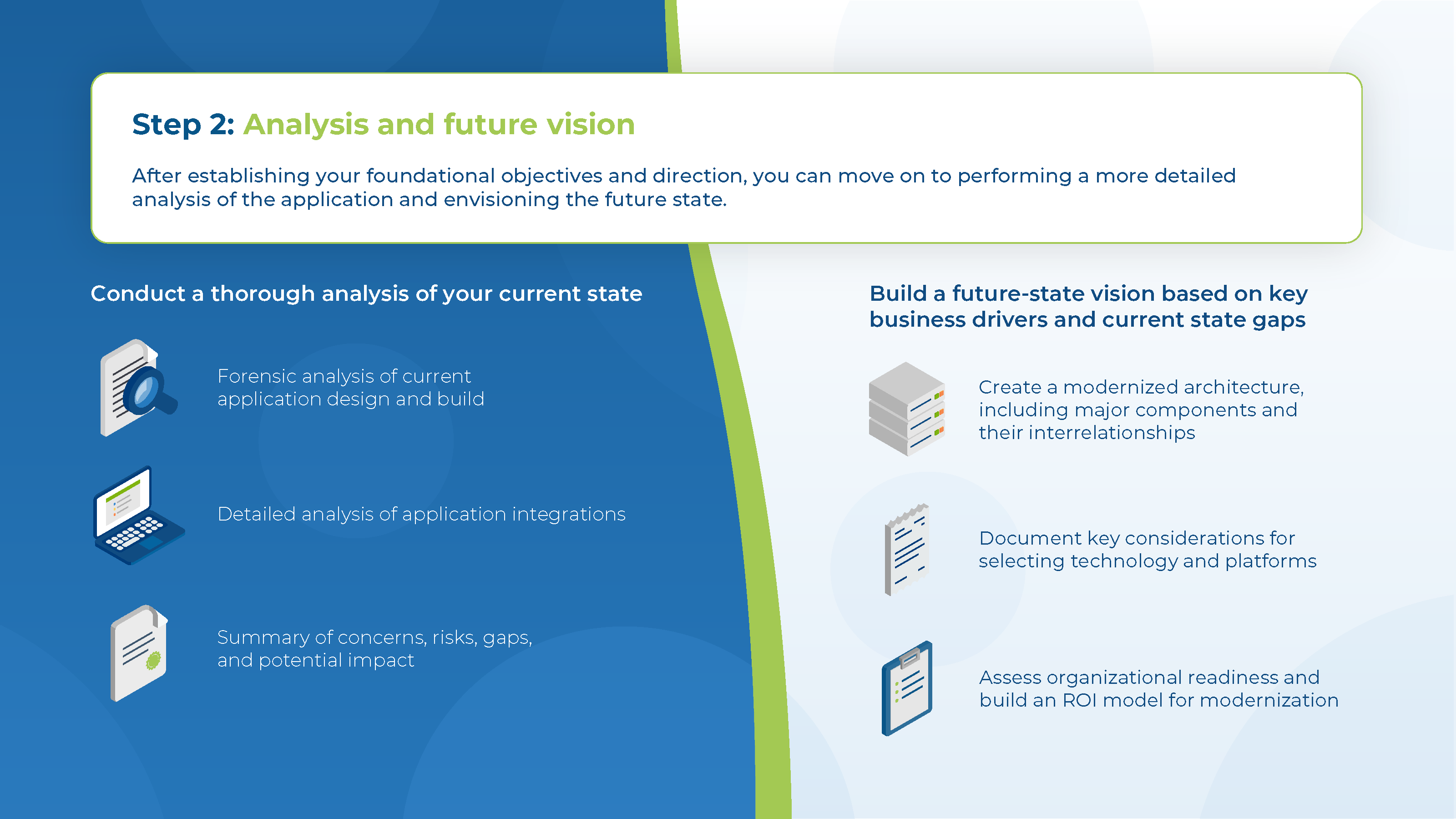 Anexinet App Modernization eBook Page 6