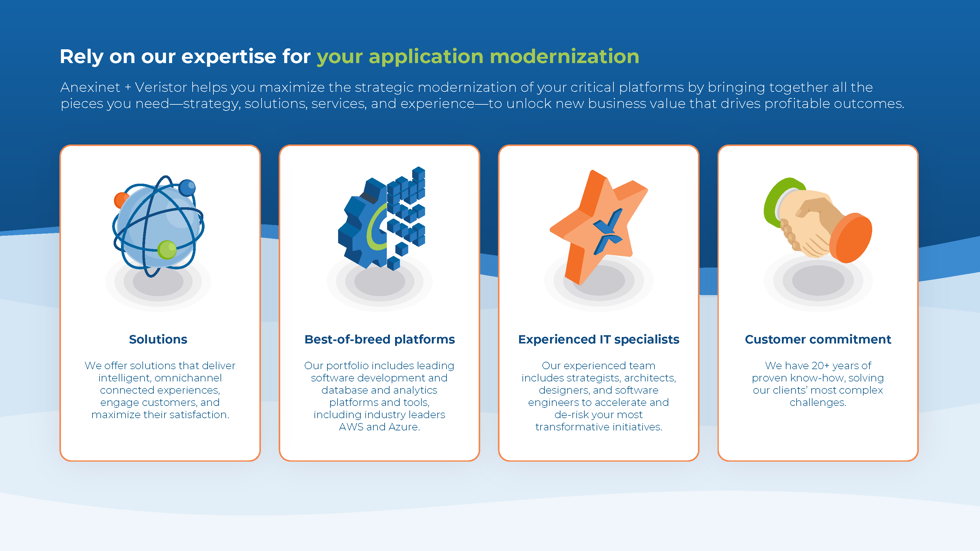 Anexinet App Modernization eBook Page 8