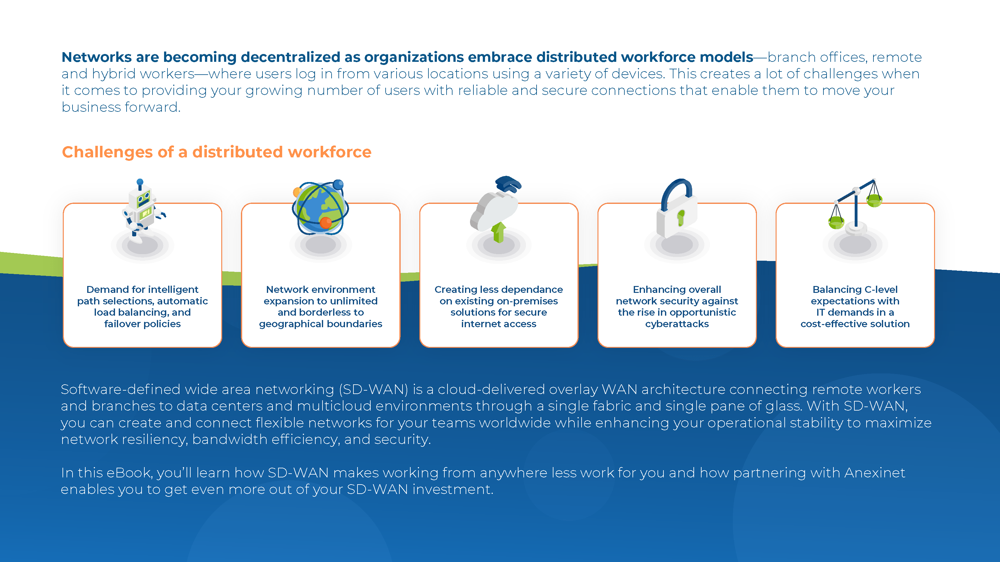 Anexinet SD-WAN eBook Page 2