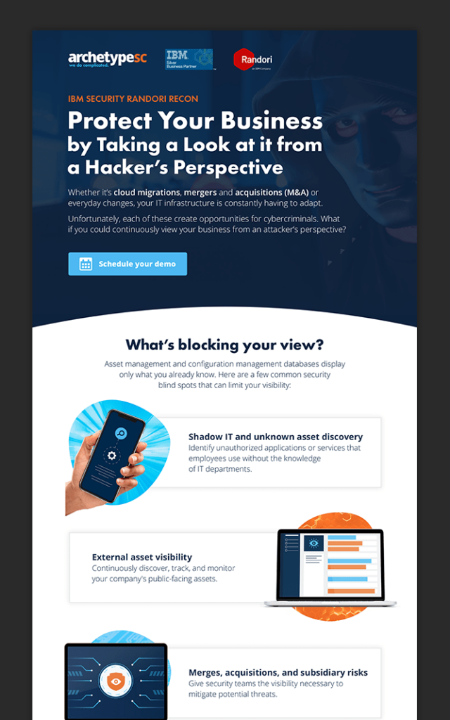 Archetype SC IBM Randori Infographic Featured Image