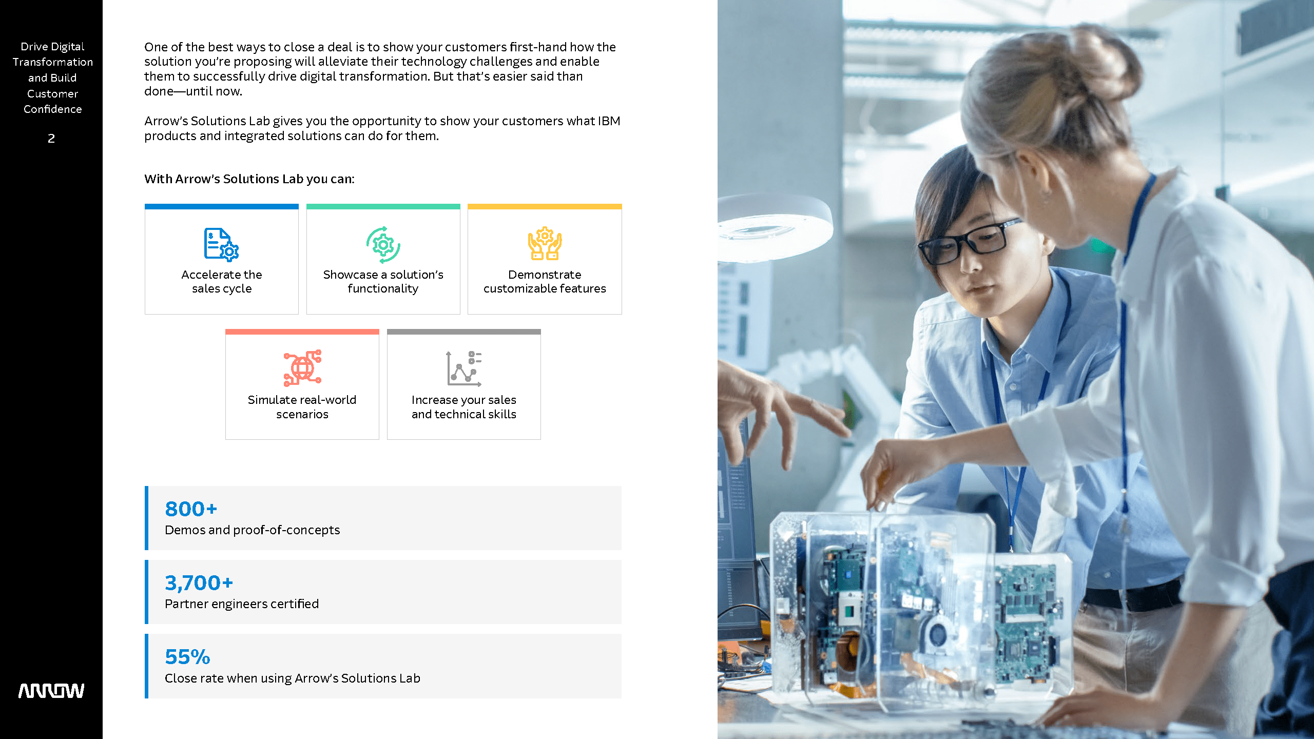 Arrow IBM Solutions Lab eBook Page 2