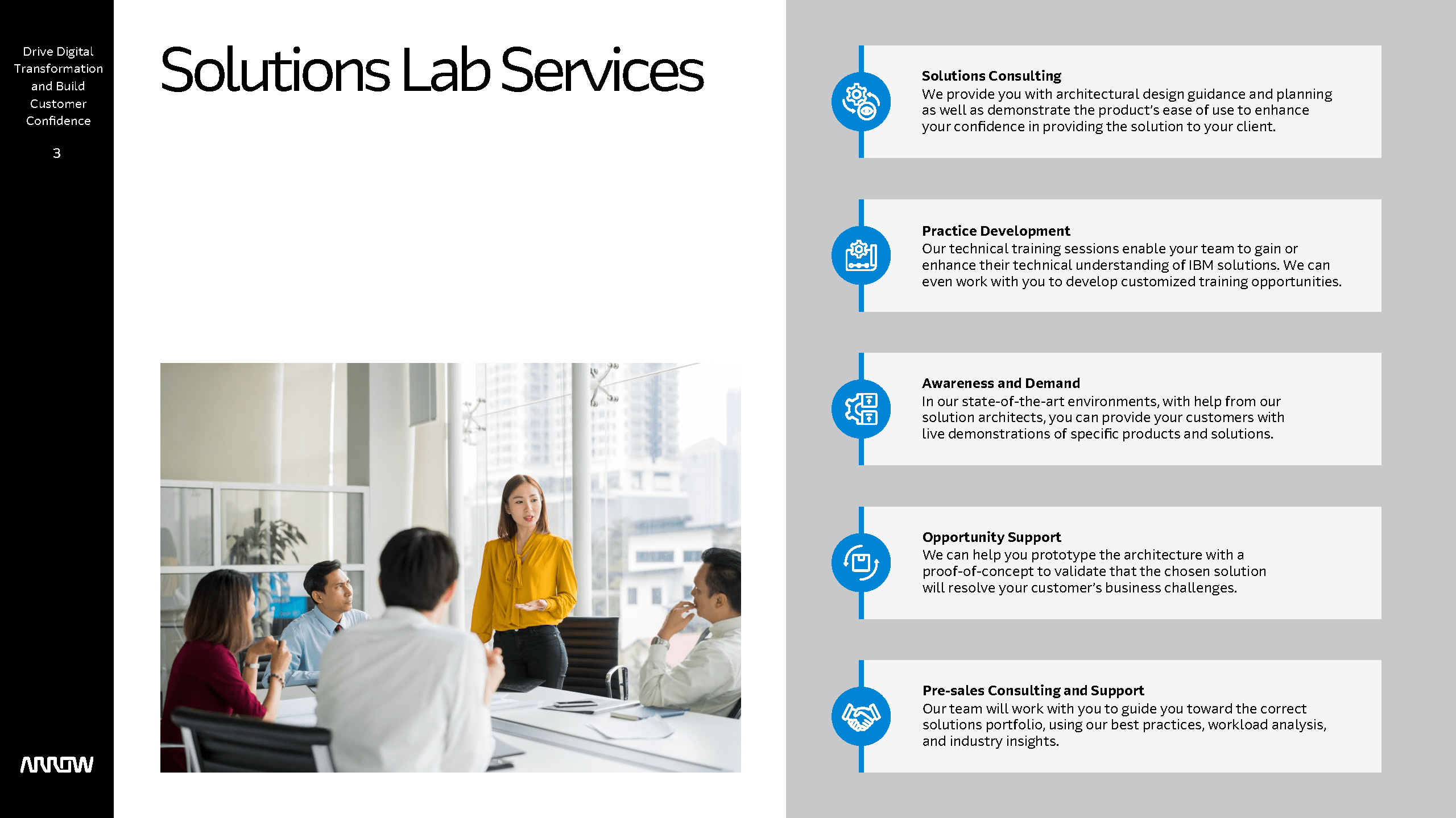 Arrow IBM Solutions Lab eBook Page 3